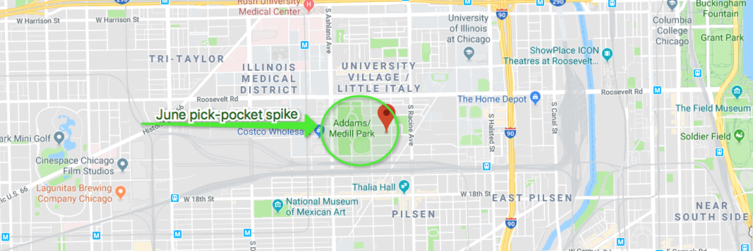 Crime In Chicago Case Study