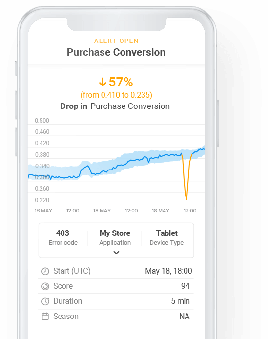 eCommerce Analytics use case