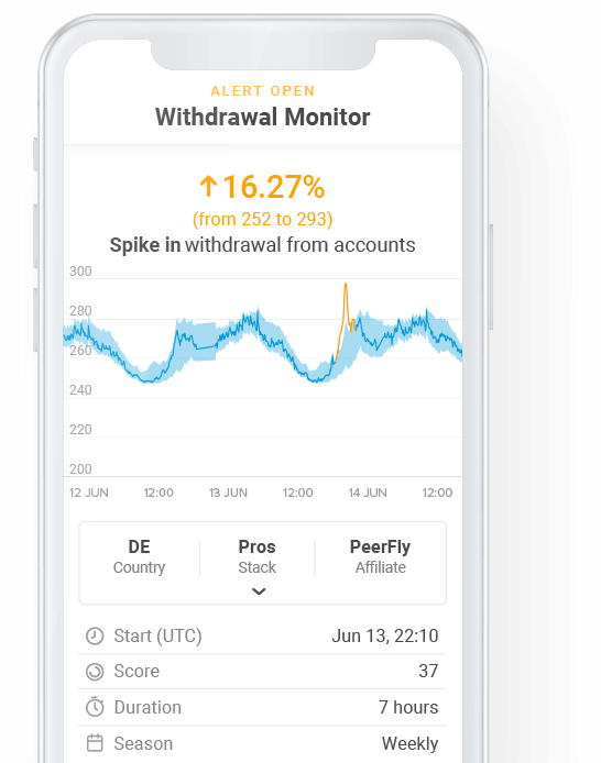 Fintech analytics use case