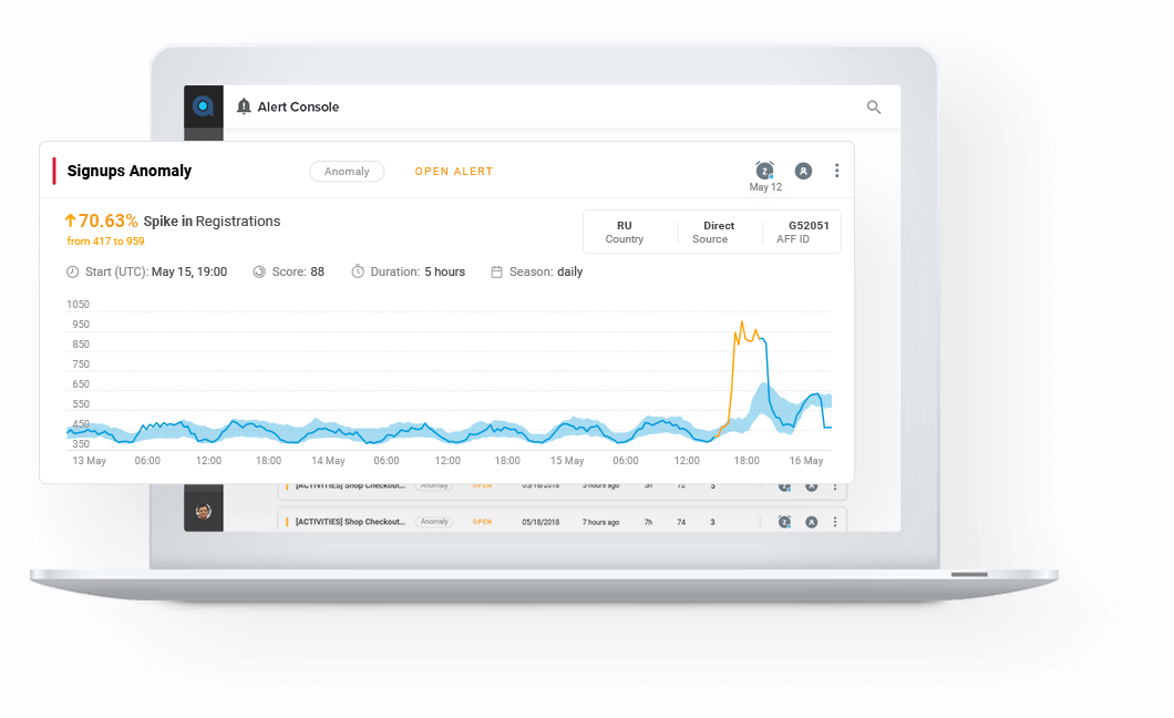 fintech analytics use case 3