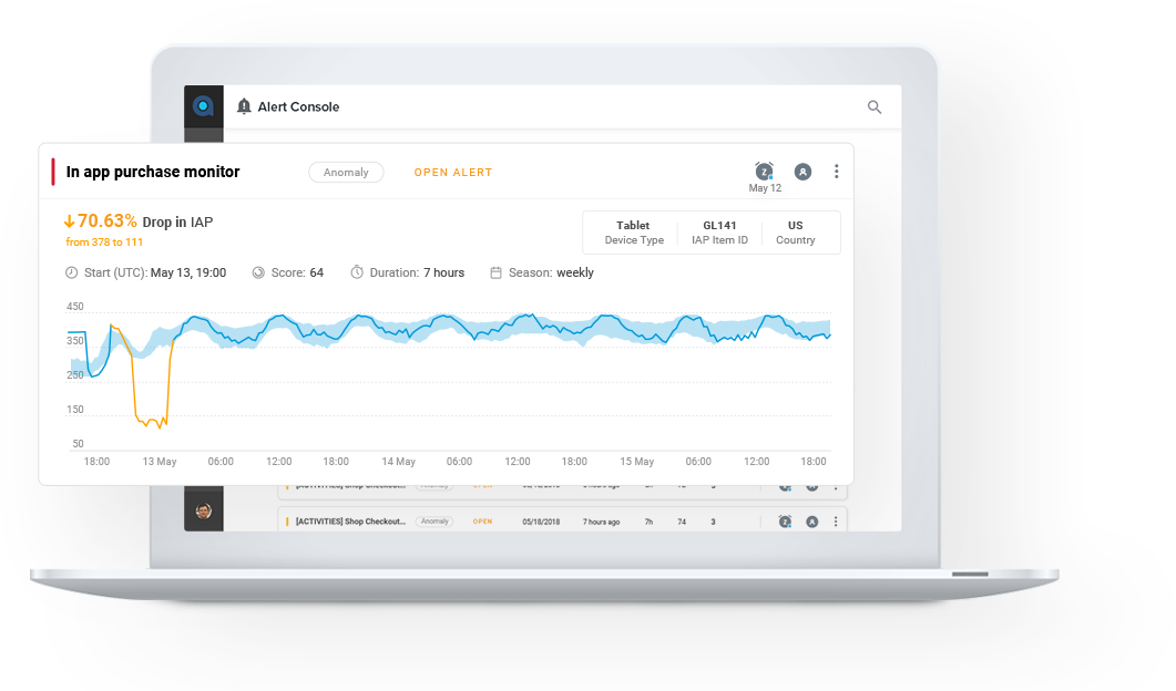 Gaming Analytics use case 3