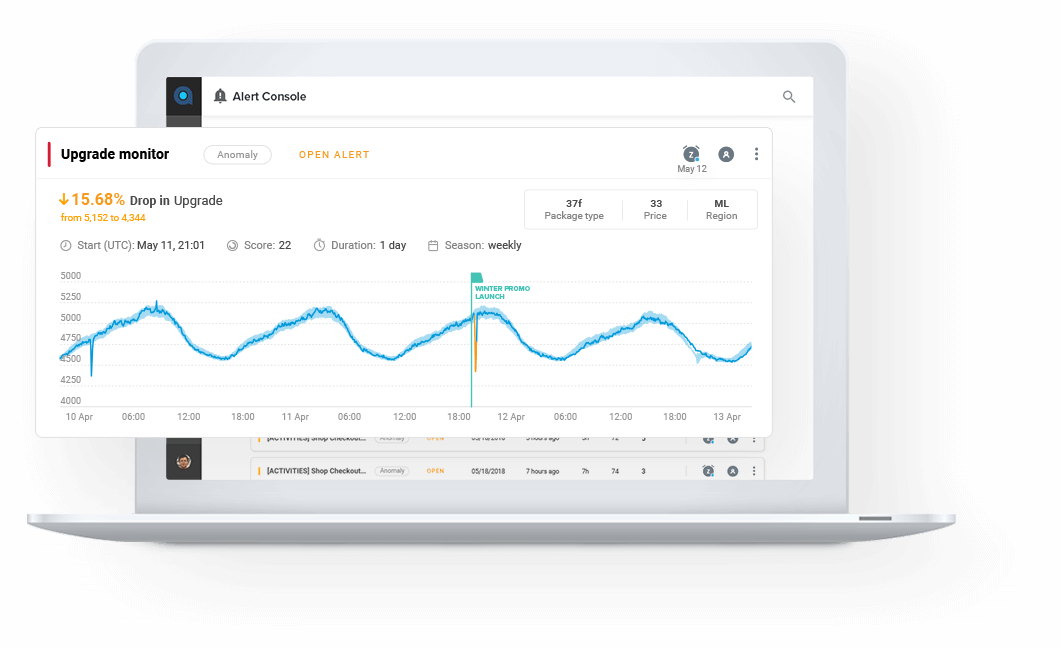 Telecom Analytics use case 3