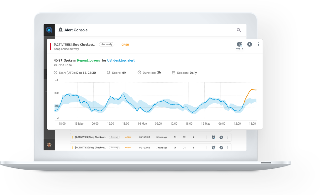 eCommerce Analytics use case 3