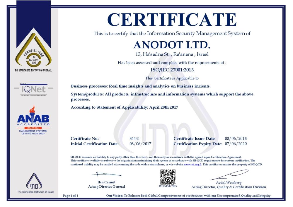 Anodot Security Statement Anodot