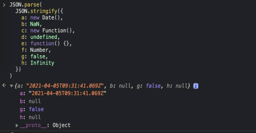 ph-ng-v-n-s-kh-c-nhau-gi-a-shallow-copying-v-deep-copying-trong-object-javascript