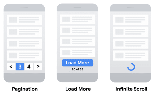 mongodb pagination