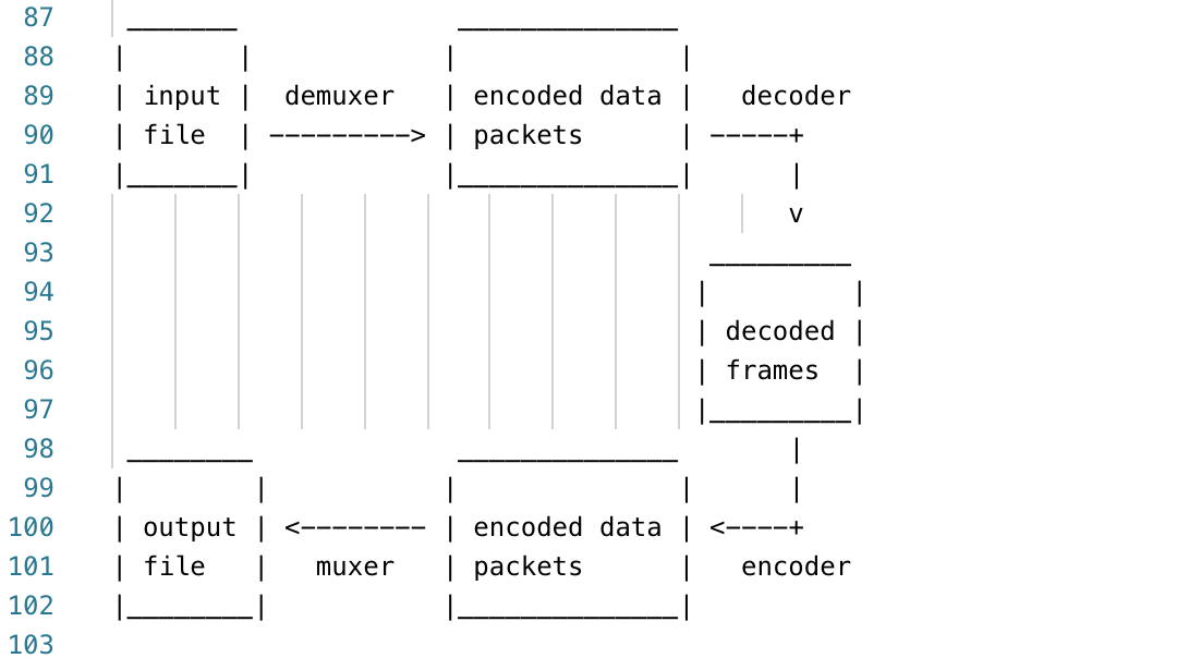 ffmpeg nodejs