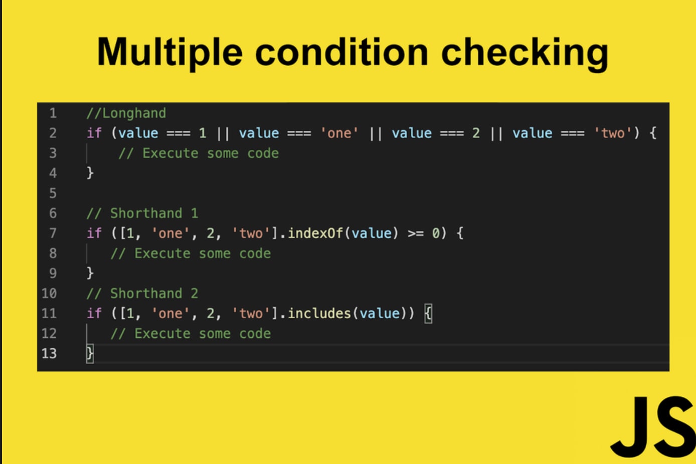 javascript does not equal shorthand javascript does not equal shorthand