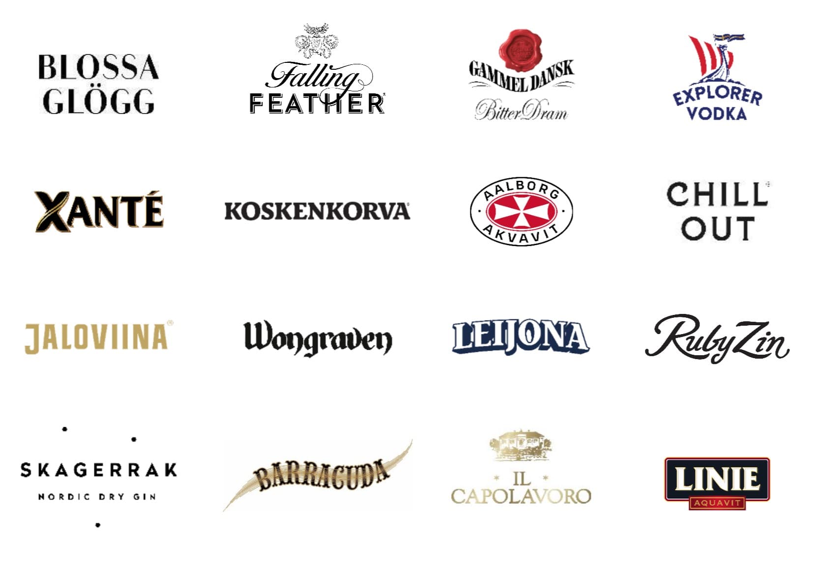 Anora Own Brands logos