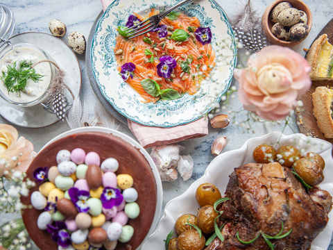 Påsk - påskmat och påskrecept, snapsvisor och annat påskigt | folk o folk