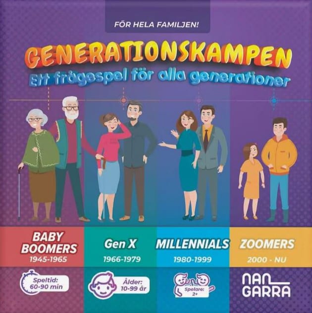 Generationskampen