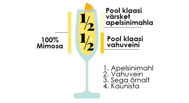 Mimosa kokteili retsept