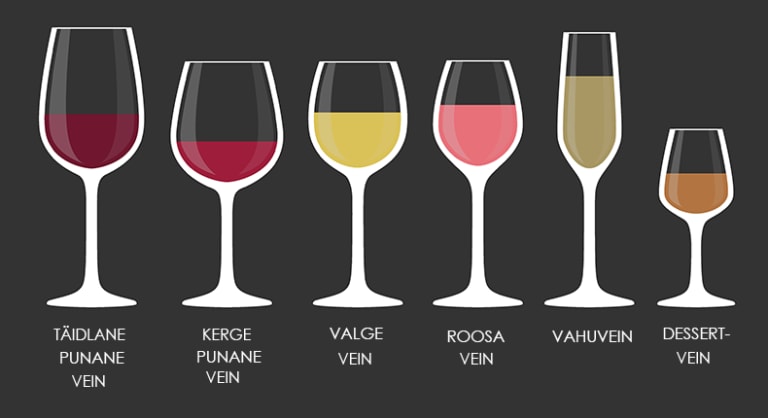 Veiniklaaside näidispilt