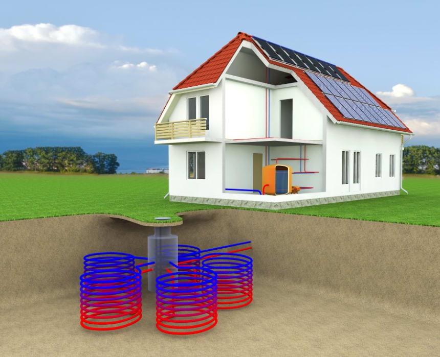 Household with geoenergy