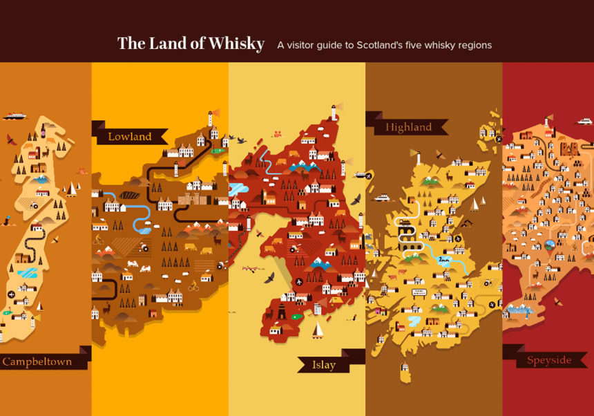 Skottlands whiskyregioner