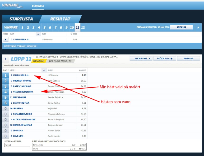 Resultat V75