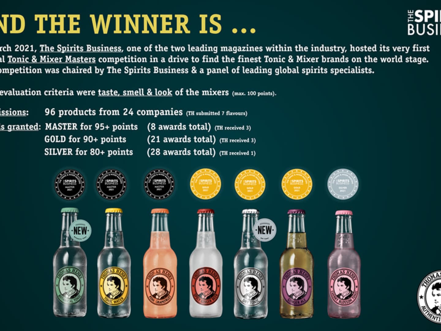 Thomas Henry tonic & mixers vinnare av The Spirits Business Awards