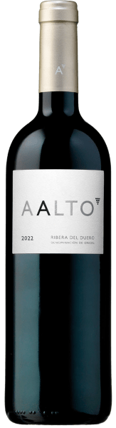 Aalto 2022