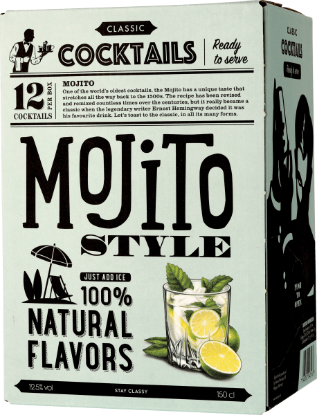 Classic Cocktails Mojito