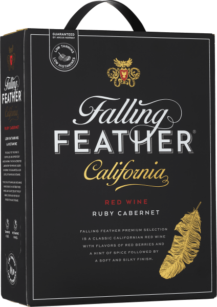 Rödvin på box - bäst i test 2025 | folk o folk