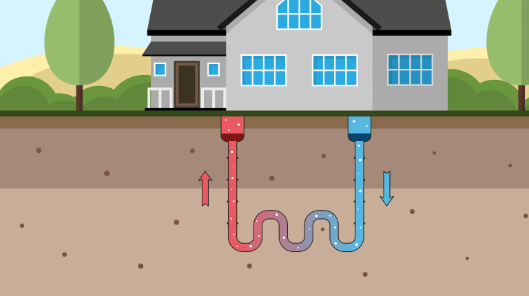 Maalämpö on luonnon omaa energiaa