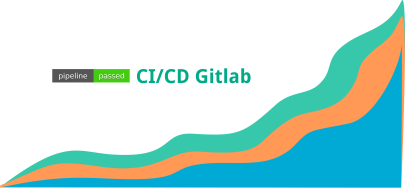 Example Use of Gitlab CI / CD Tool