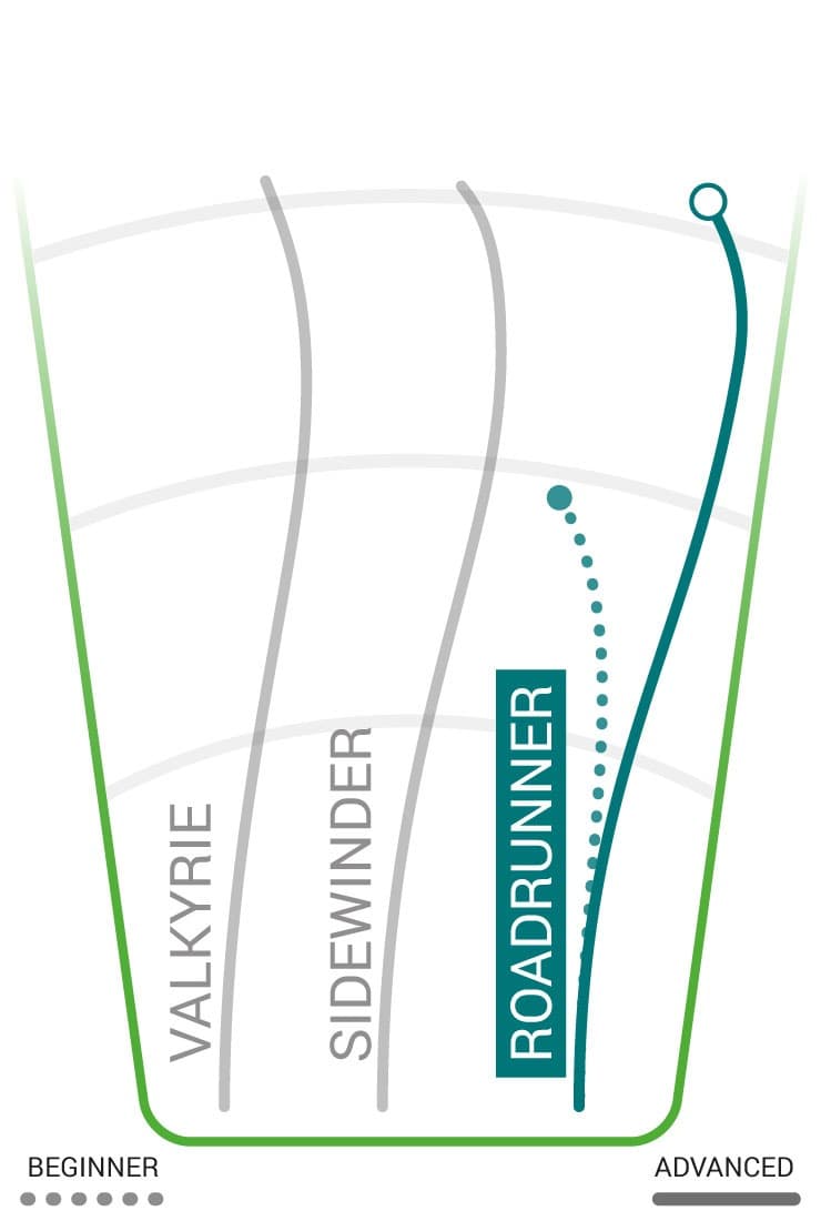 Innova Star Driver Roadrunner Unisex