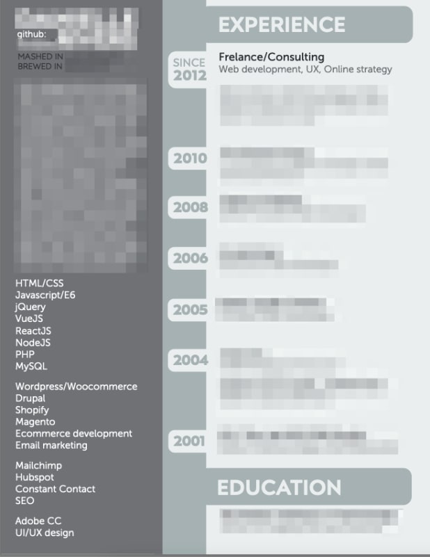 Imagen que ilustra un currículum con datos pixelados para preservar la privacidad