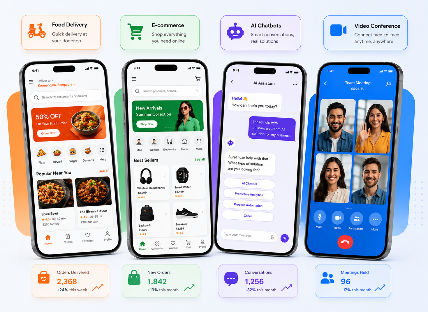GreyNext Dashboard