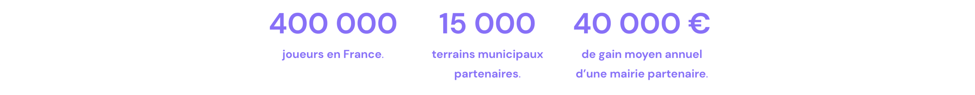 La solution numéro 1 de réservation de terrains de raquette