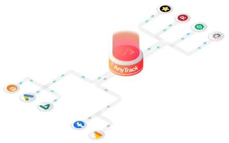 conversion tracking by anytrack