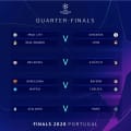 Confrontos das quartas de final da Champions League estão definidos