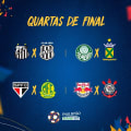 Confrontos das quartas de final do Campeonato Paulista estão com as datas e os horários definidos