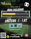 Dica de Aposta Cruzeiro x Fortaleza – Palpite Campeonato Brasileiro 18/10