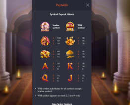 Ganesha Gold - Paytable