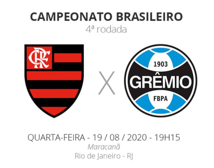 Grêmio e Flamengo se enfrentam no Maracanã pela quarta rodada do Campeonato Brasileiro