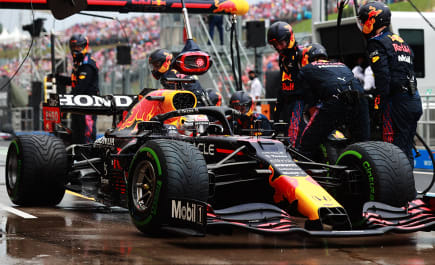 Red Bull Racing acredita que ser vista como ameaça é um bom sinal na Fórmula 1