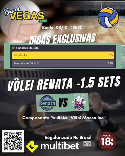 Dica de Aposta Vôlei Renata x Suzano – Palpite Campeonato Paulista 03/10