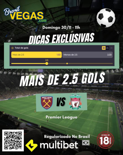 Dica de Aposta West Ham x Liverpool – Palpite Premier League 30/11