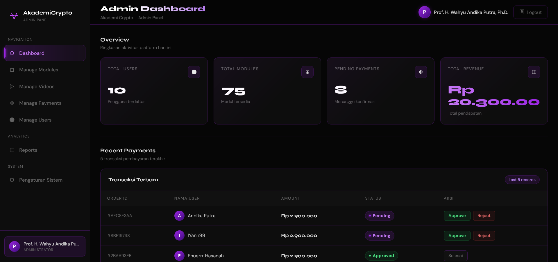 Screenshot 2026-08-14 at 22-34-38 Admin Dashboard — Akademi Crypto.png