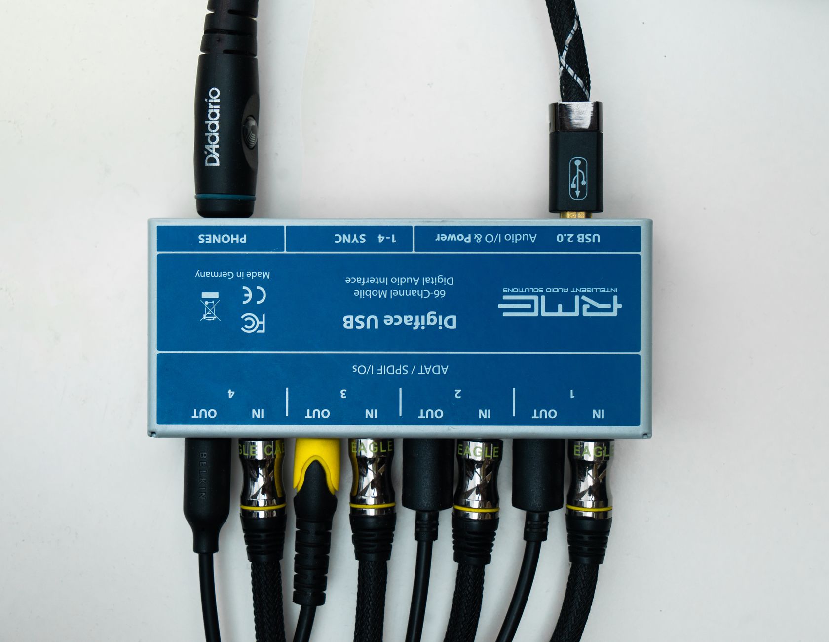 Key Features of Multi Channel Pipettes