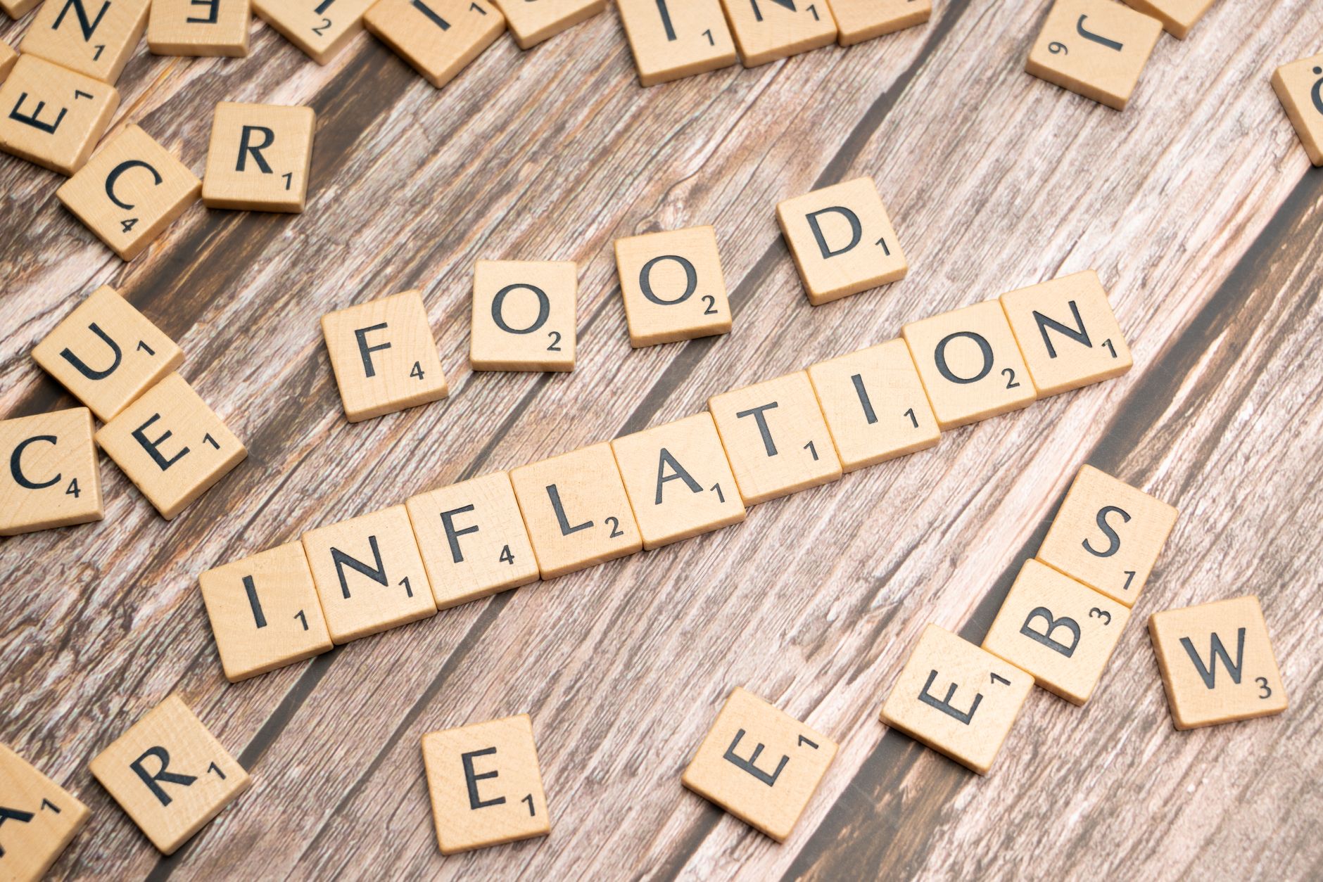 Inflation Slows Down Market Shifts Ahead