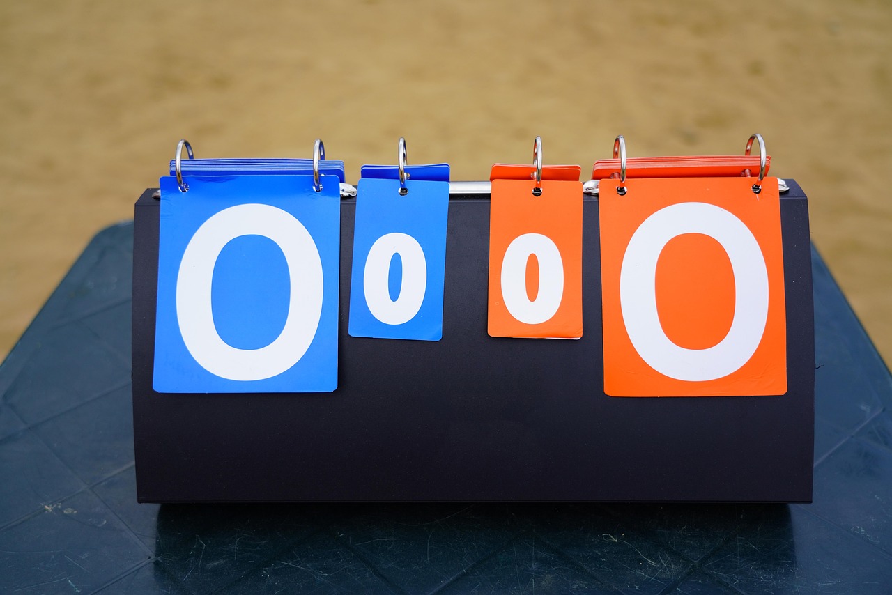 The Reputation Game: How Your Score Impacts Your Business