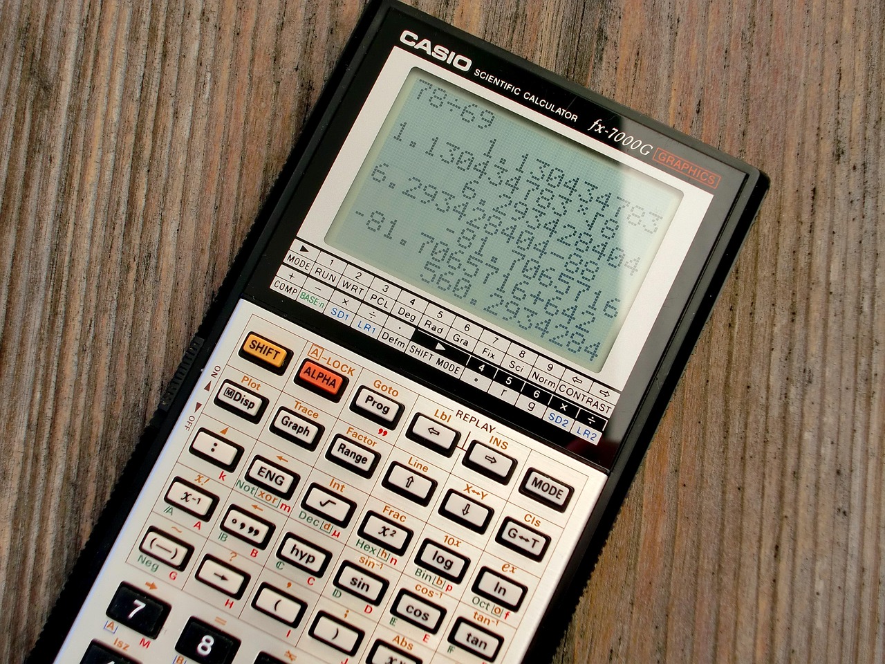 BMI Charts and Calculators Explained