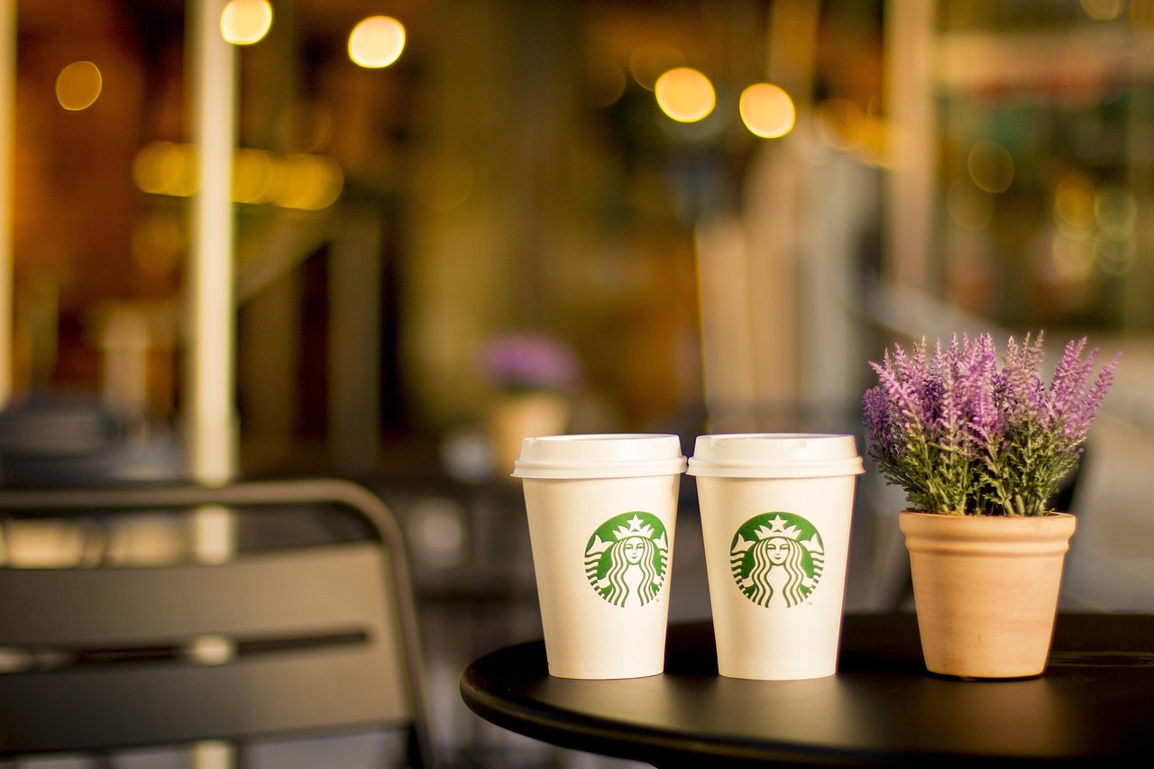 The Importance Of Branding To Your Business