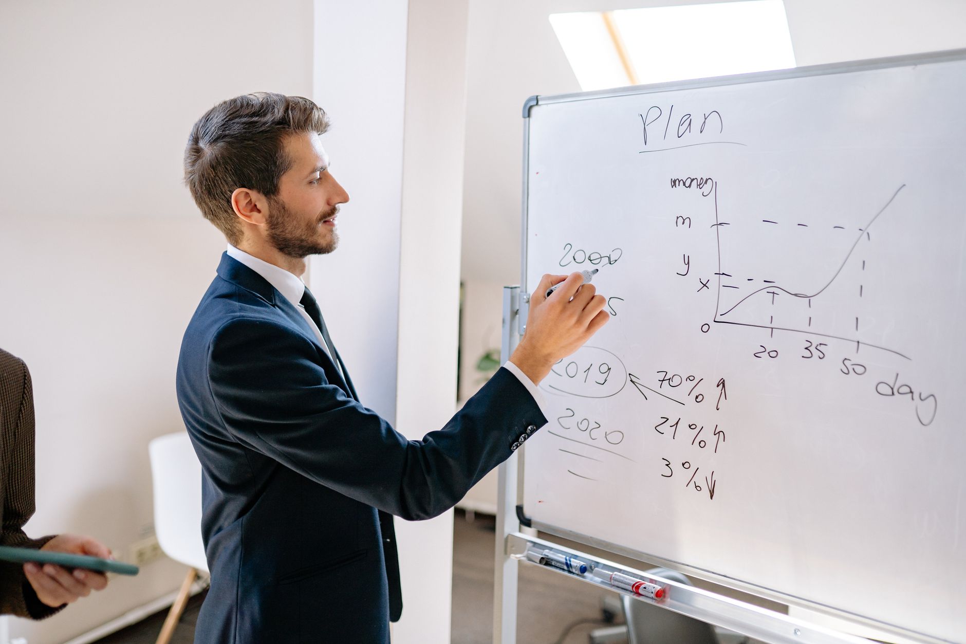 The Future of Business Marketing: What to Expect