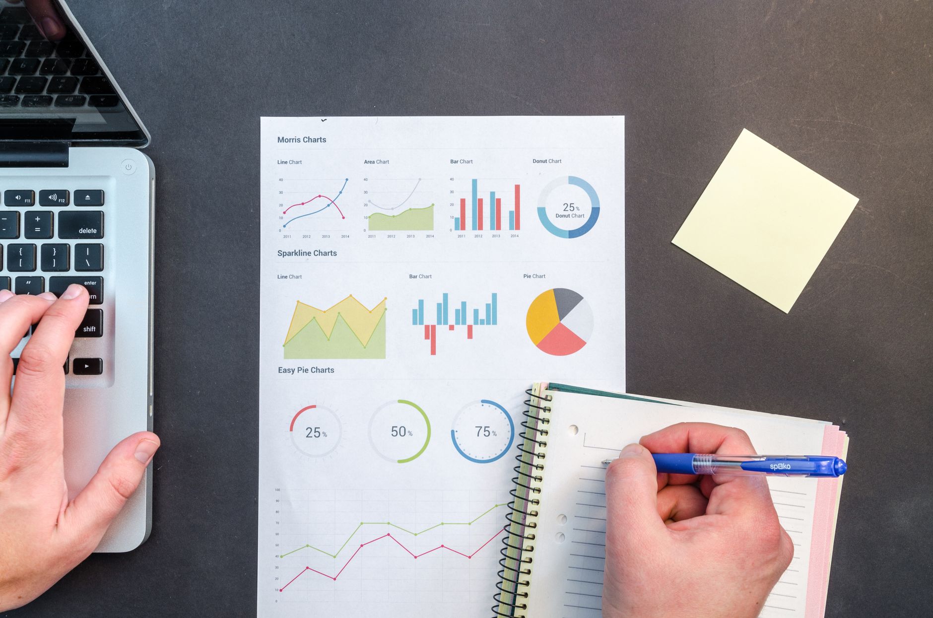 7 Surprising Facts About Business Plans You Never Knew