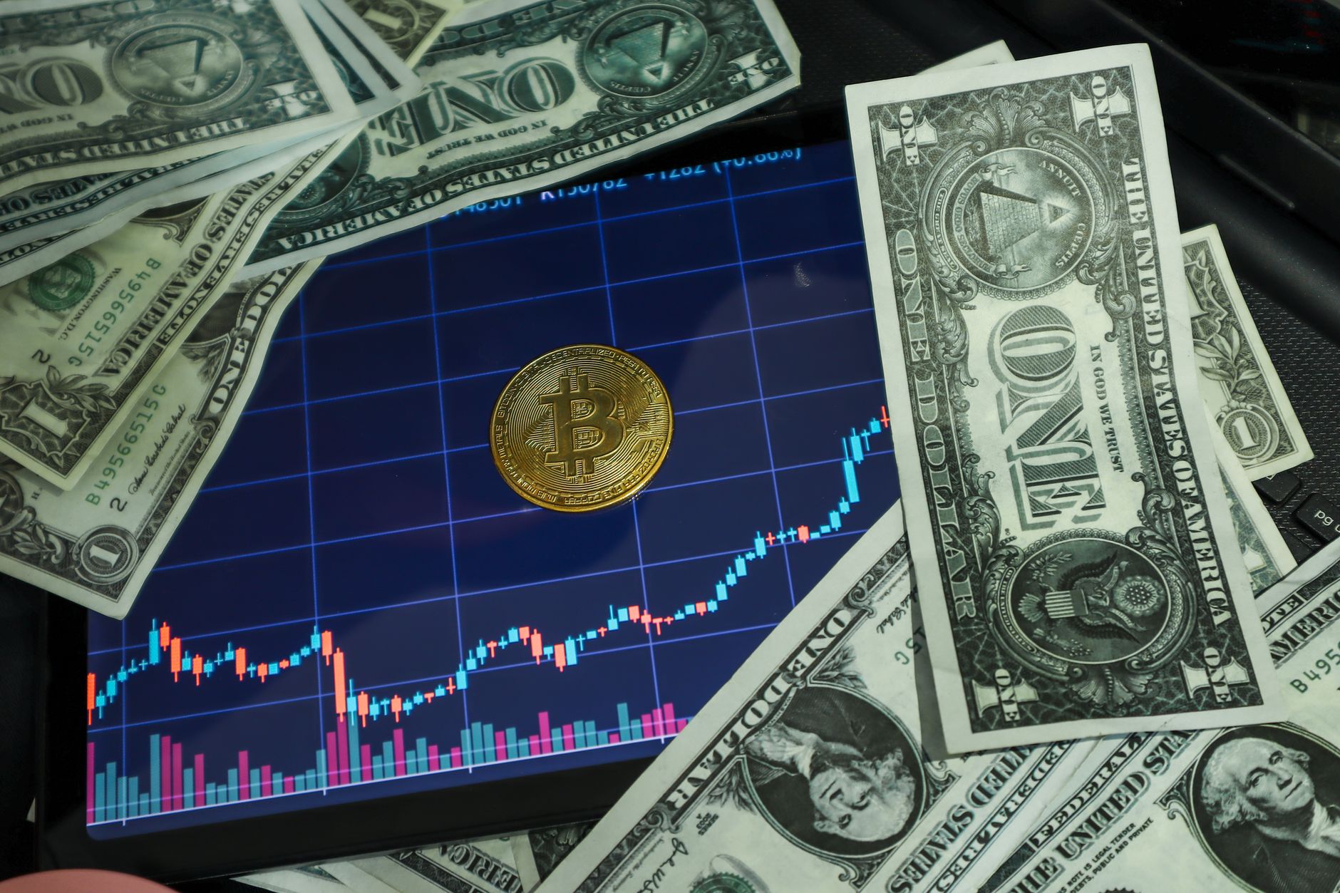 PrimeXBT Exchange Review: Is It Safe To Use?