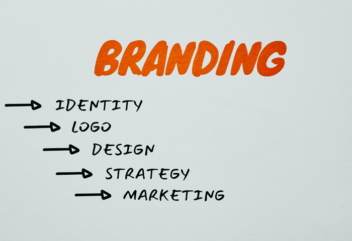 The Importance Of Branding In Business