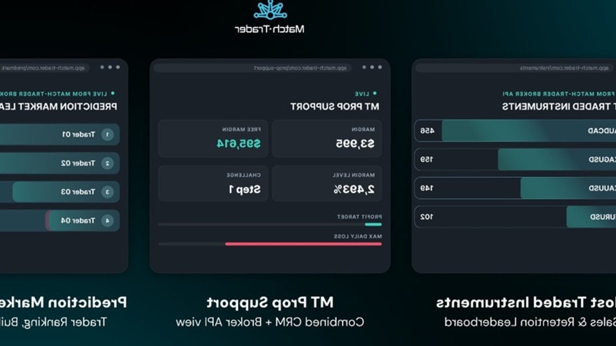 Match-Trade Gives AI Direct Access to Broker Trading and CRM APIs (2026 Guide) Match-Trade Gives AI Direct Access to Broker Trading and CRM APIs (2026 Guide) - ai trading